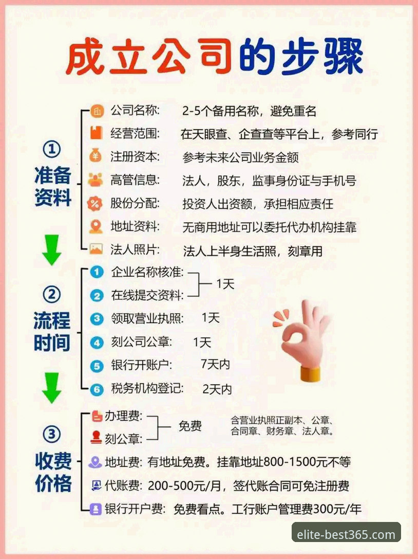 best365平台实用注册指南:从新手到老手的必备知识